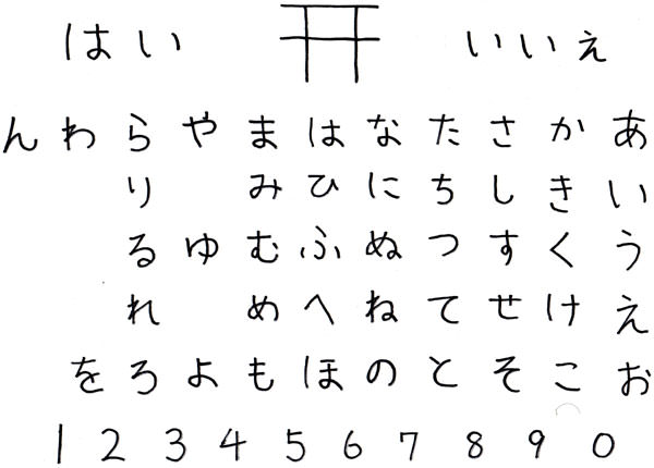 こっくりさんを書いた用紙